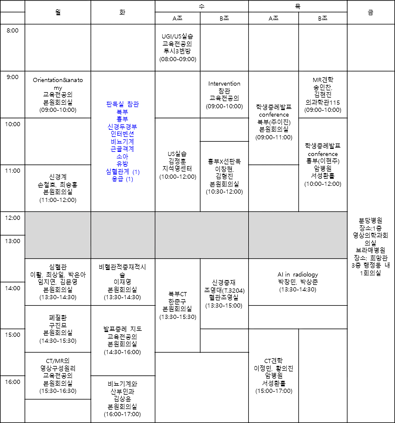 영상의학(1주)