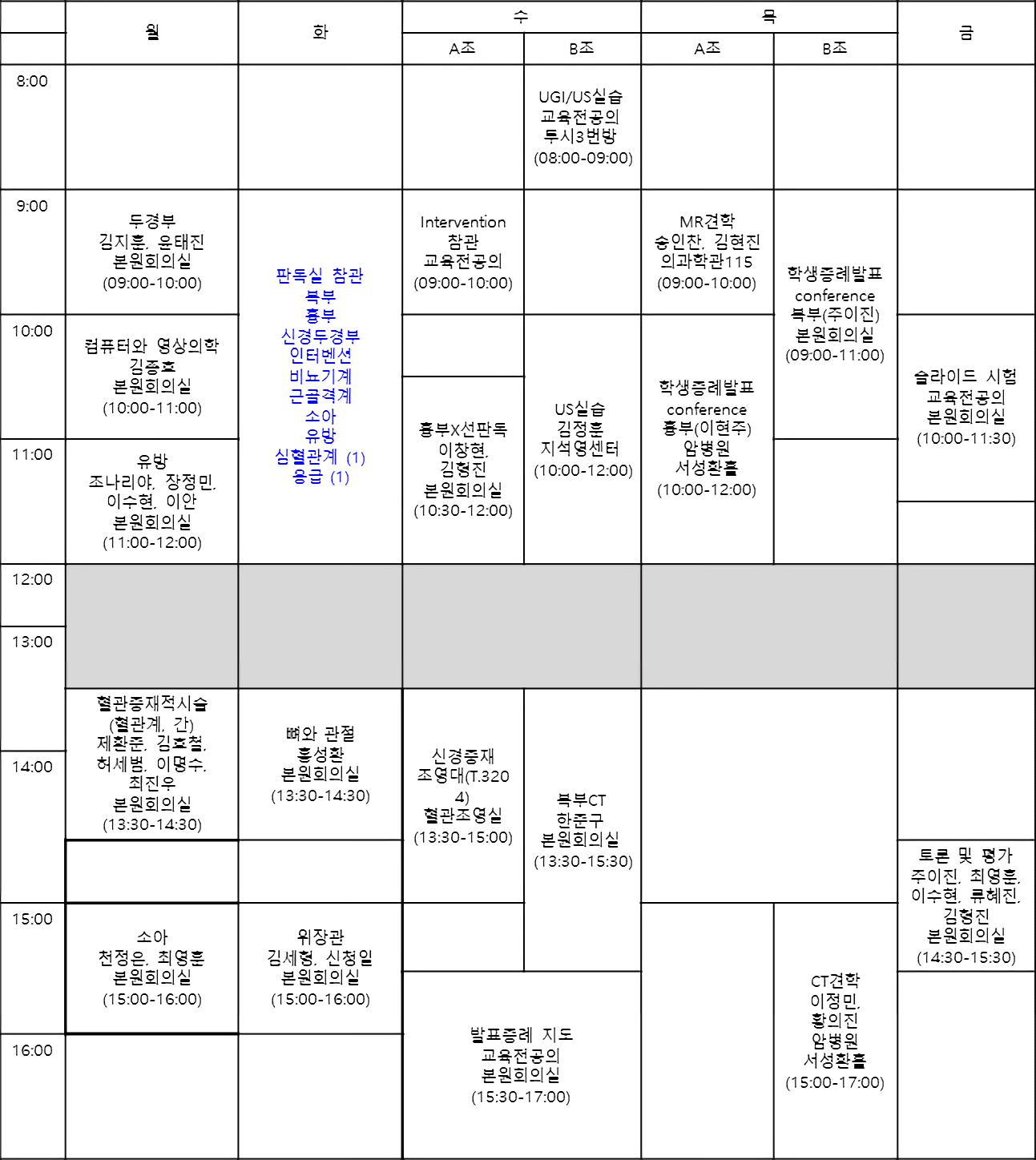 영상의학(2주)