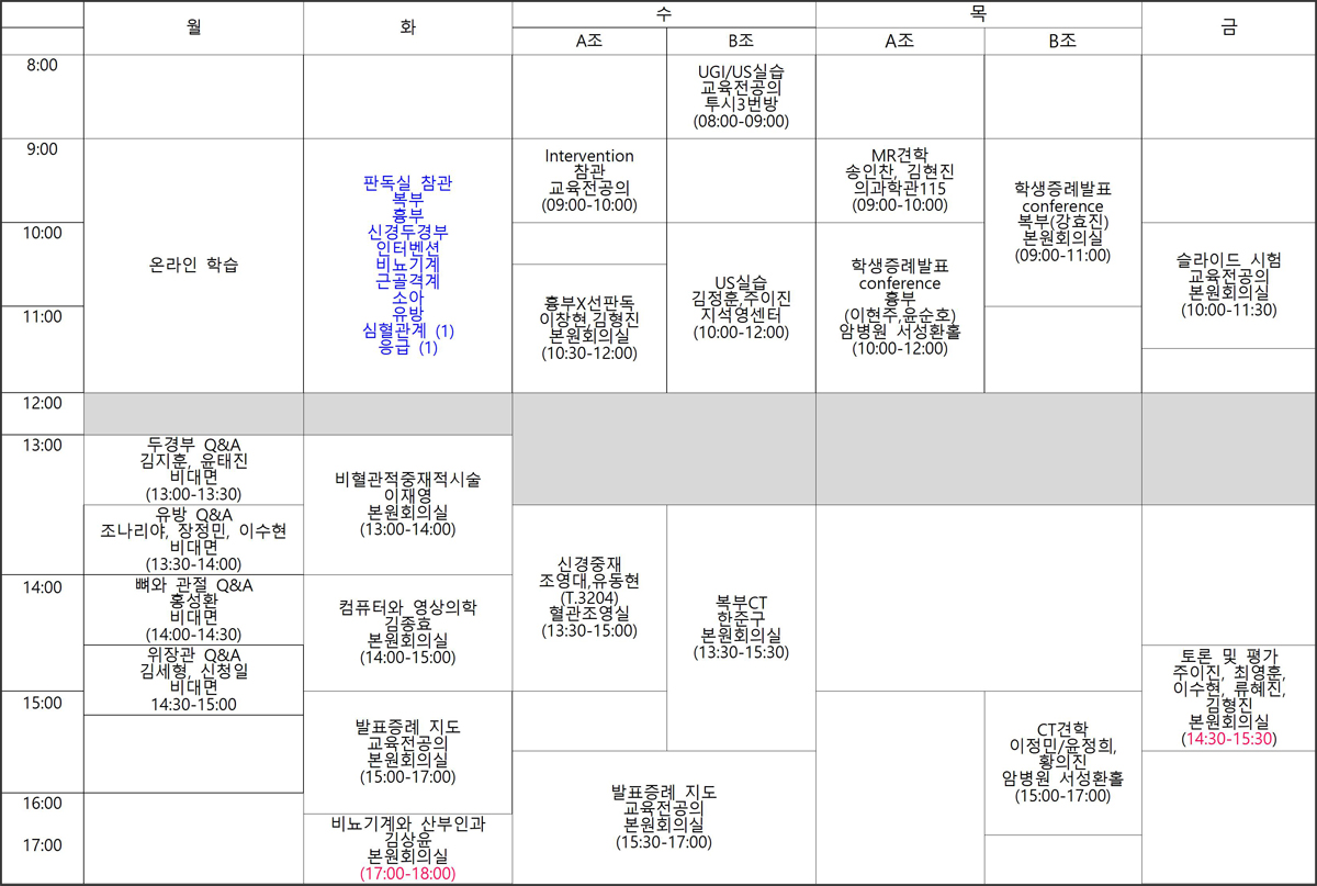 영상의학(2주)